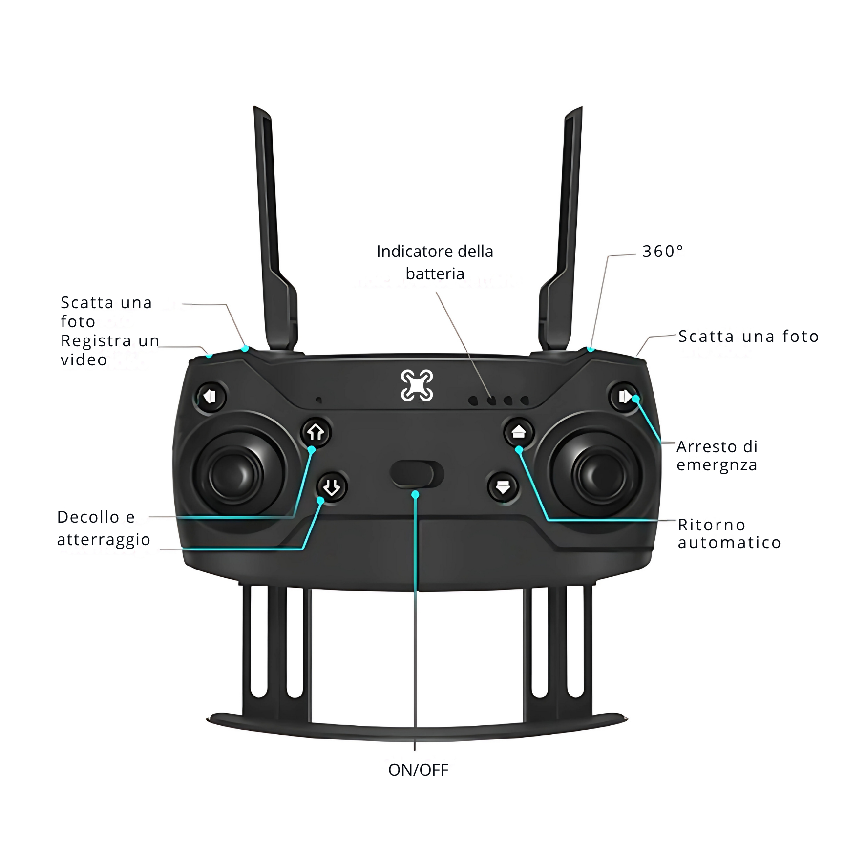 DRONE-EMOTION_IT_23D.png